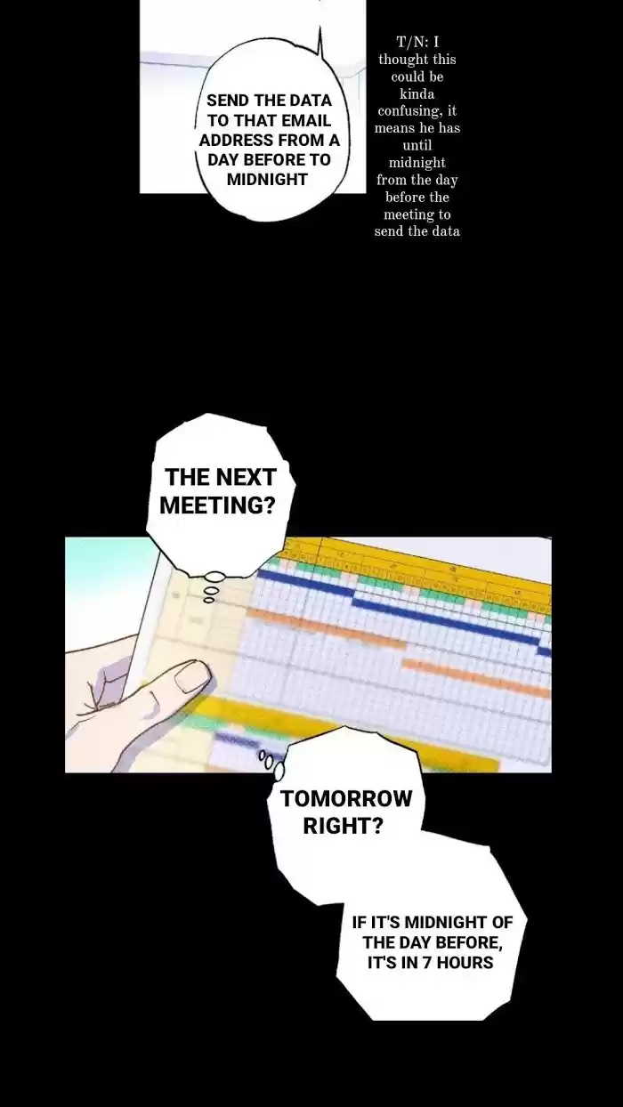 Semantic Error Chapter 30