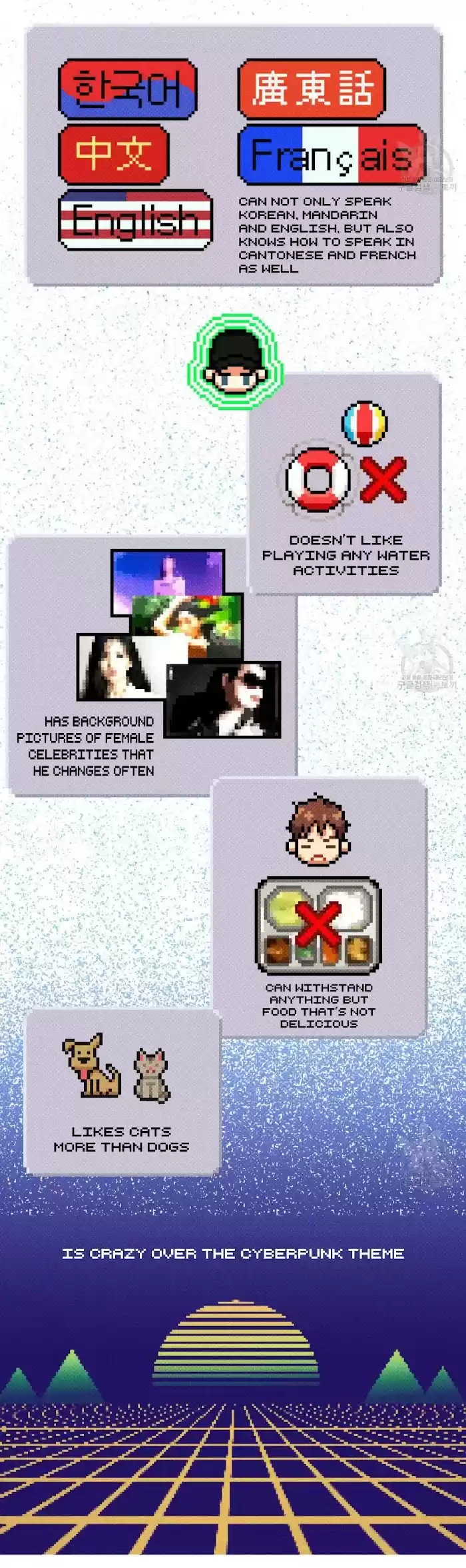 Semantic Error Chapter 35