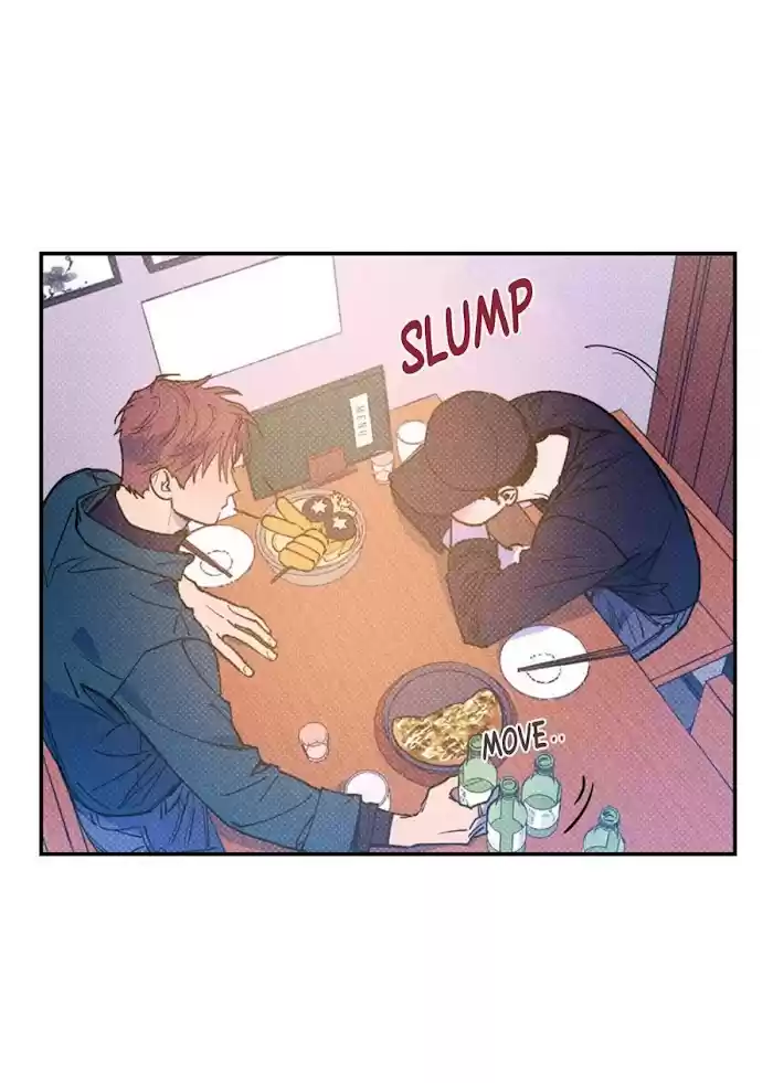 Semantic Error Chapter 36