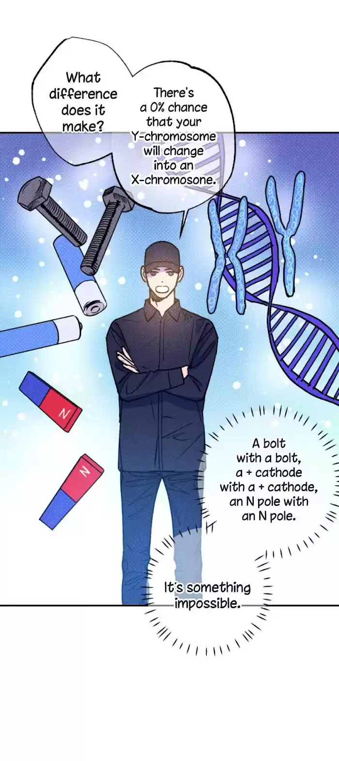 Semantic Error Chapter 37