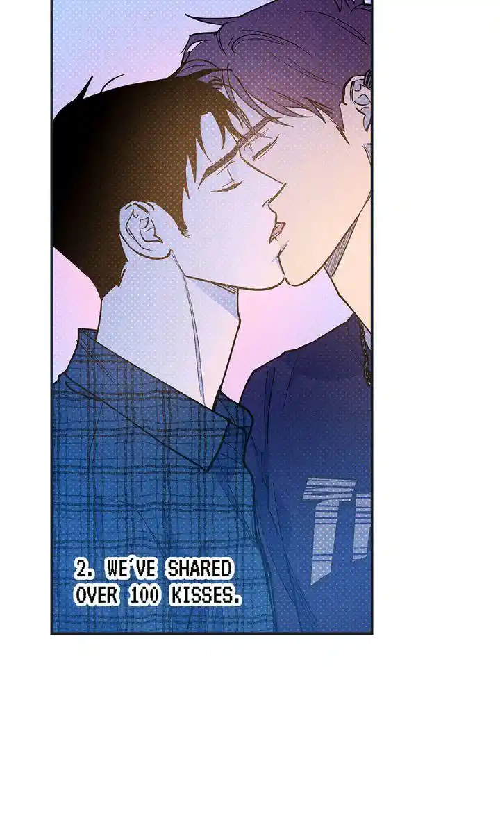 Semantic Error Chapter 76