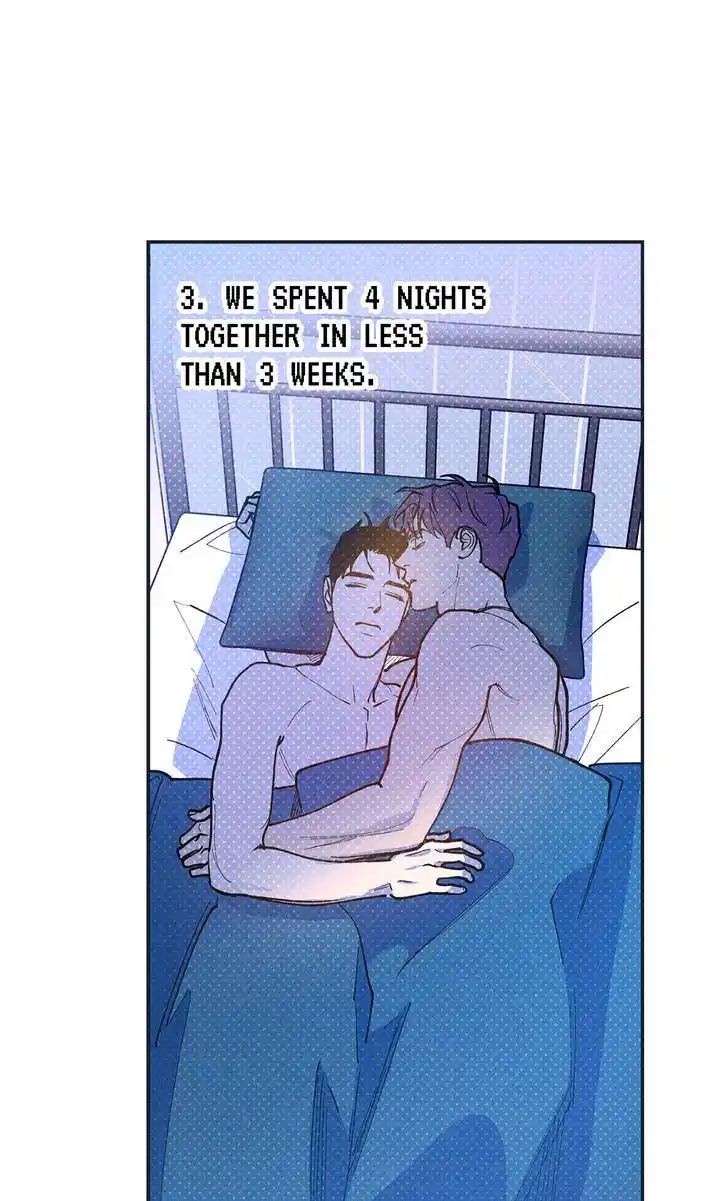 Semantic Error Chapter 76