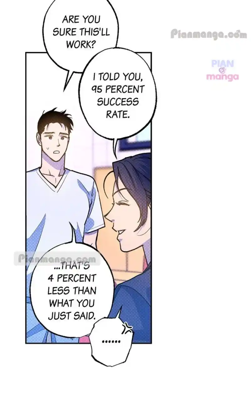 Semantic Error Chapter 77