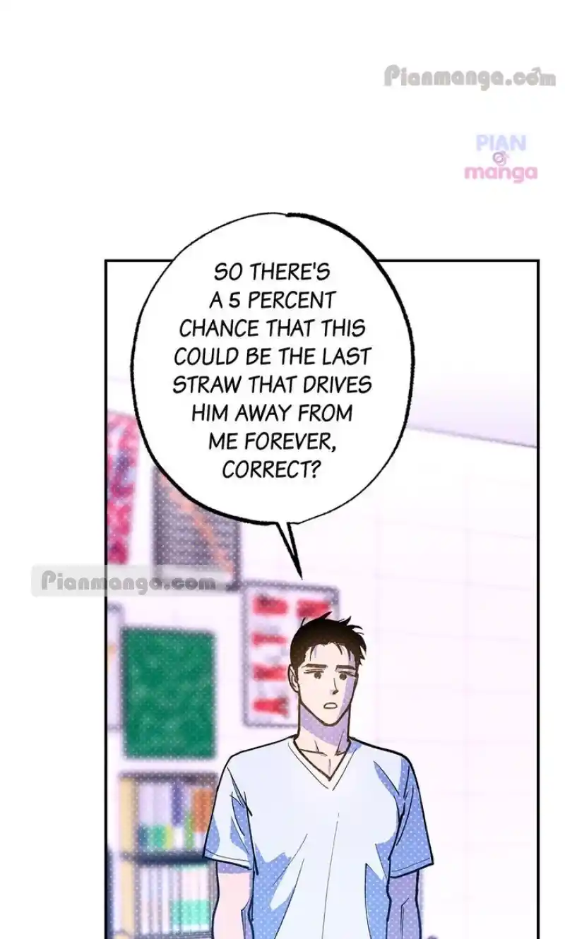 Semantic Error Chapter 77