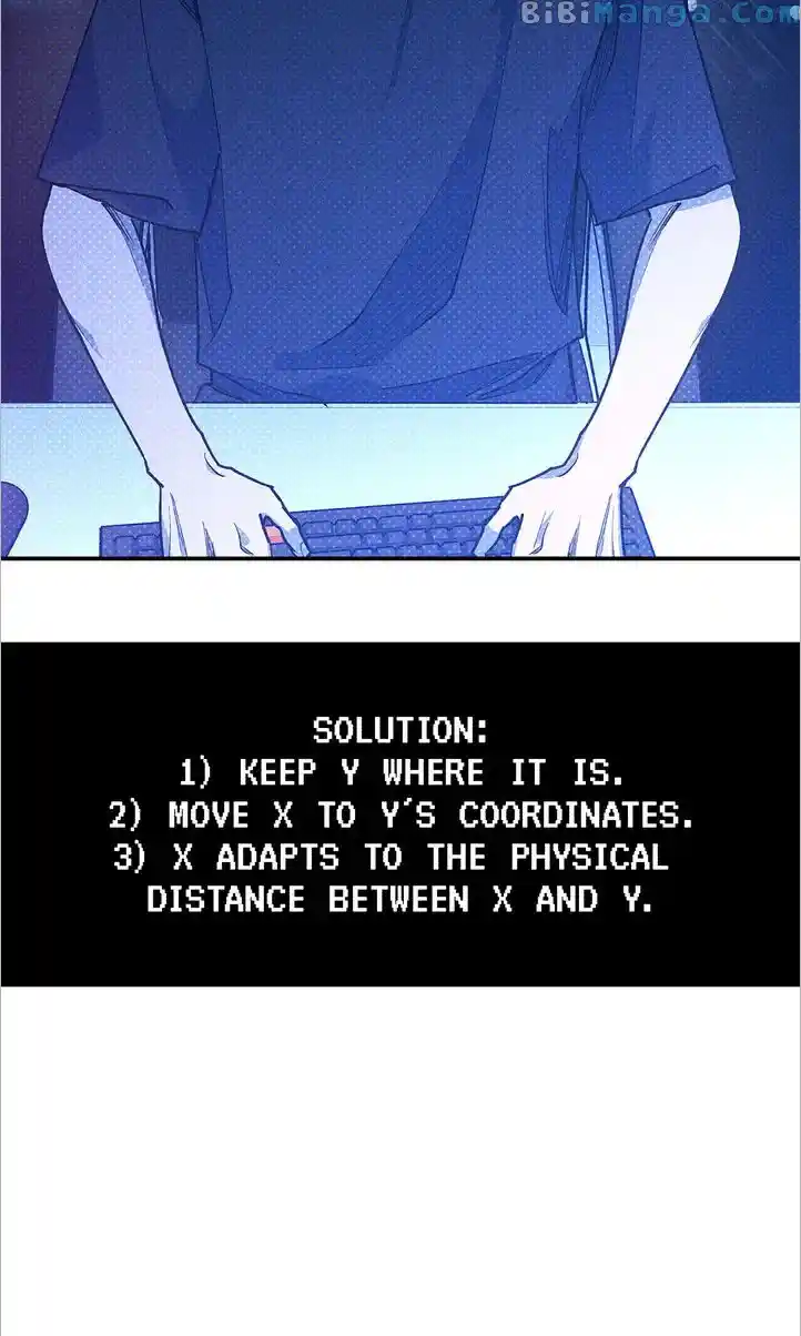 Semantic Error Chapter 89