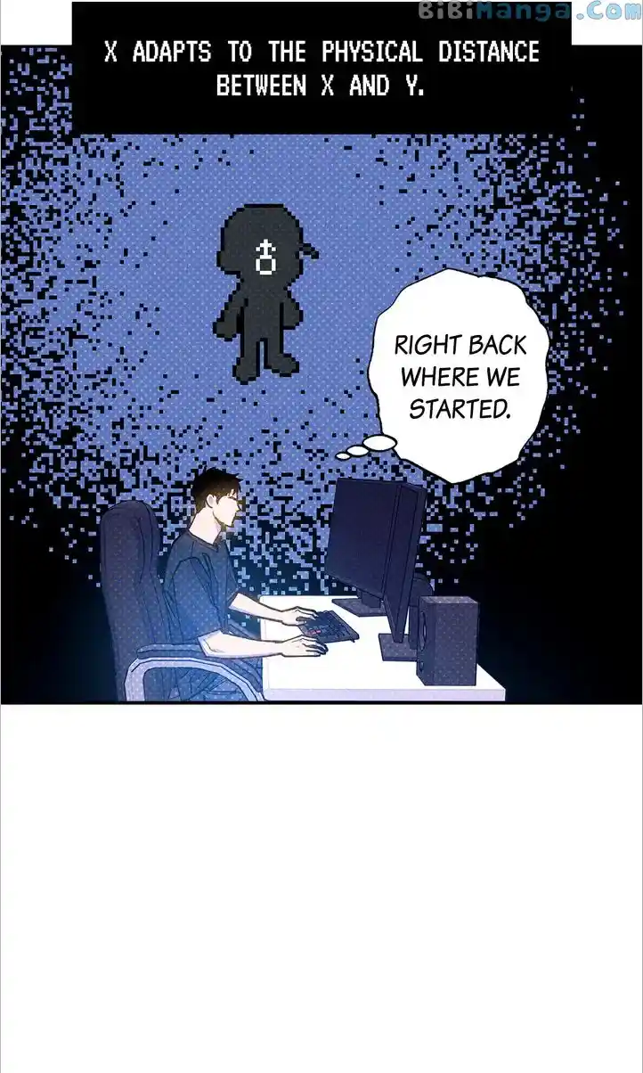 Semantic Error Chapter 89