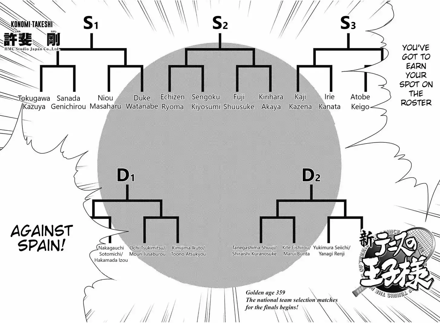 Shin Tennis no Ouji-sama Ch.359