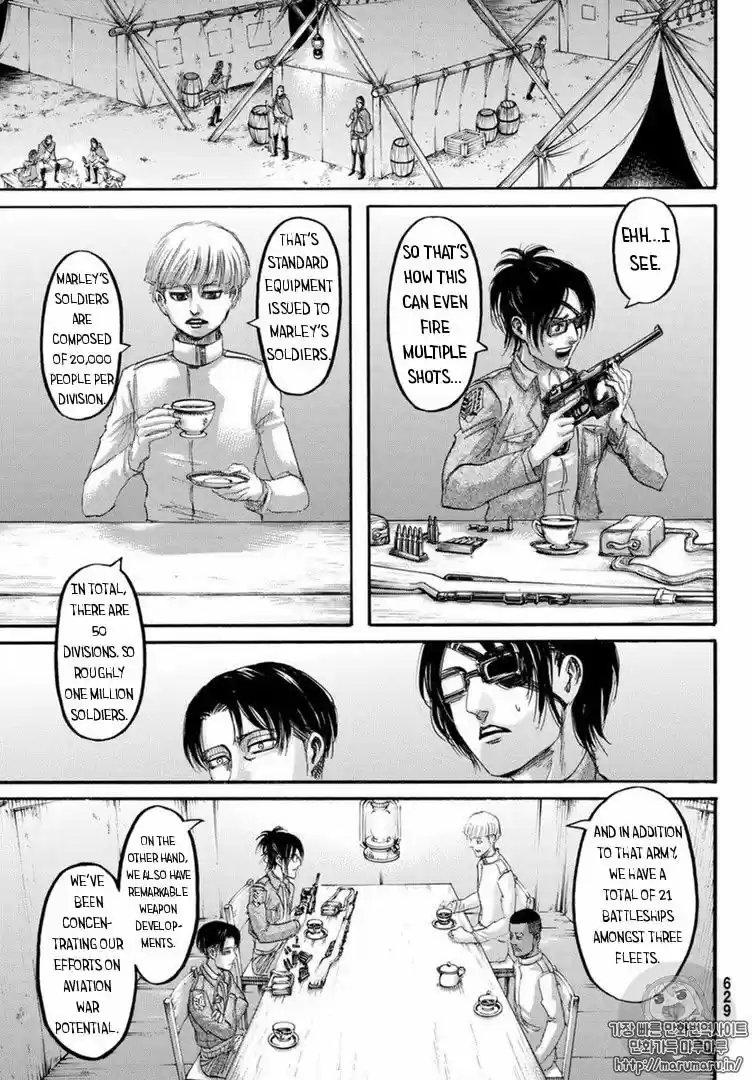 Shingeki no Kyojin ch.106