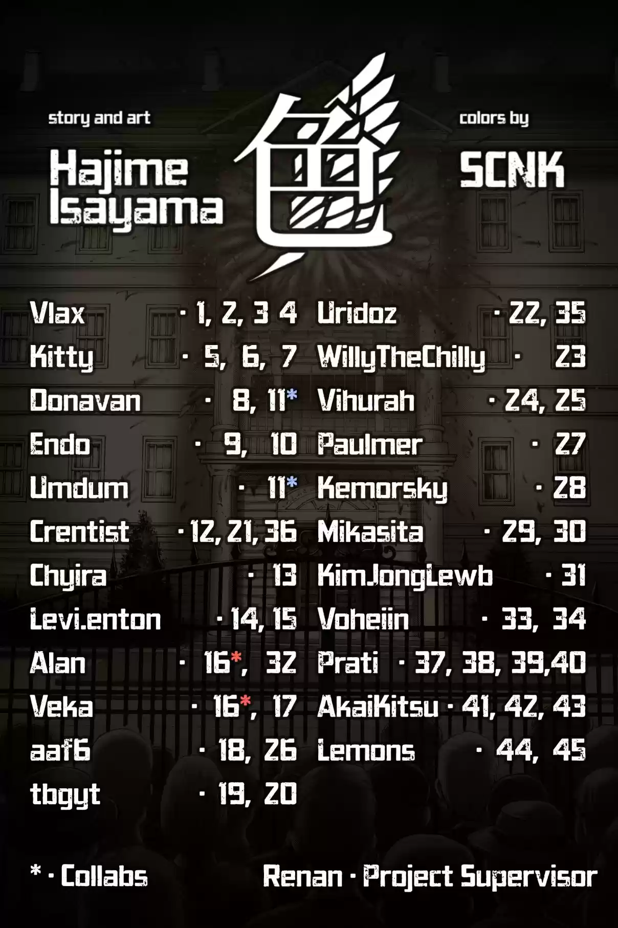 Shingeki no Kyojin (fan colored) Ch. 110 Counterfeit