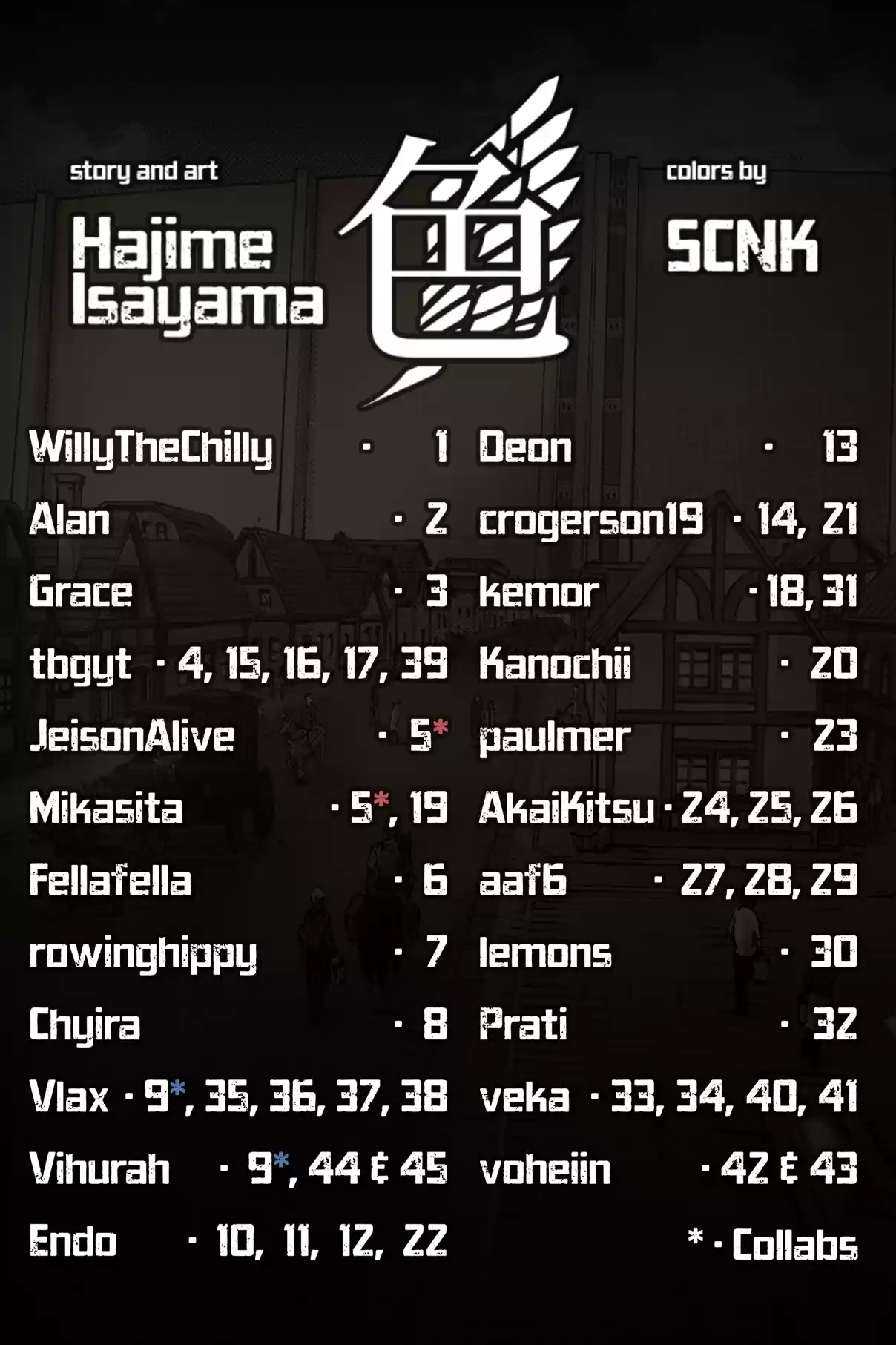 Shingeki no Kyojin (fan colored) Ch. 112 Ignorance