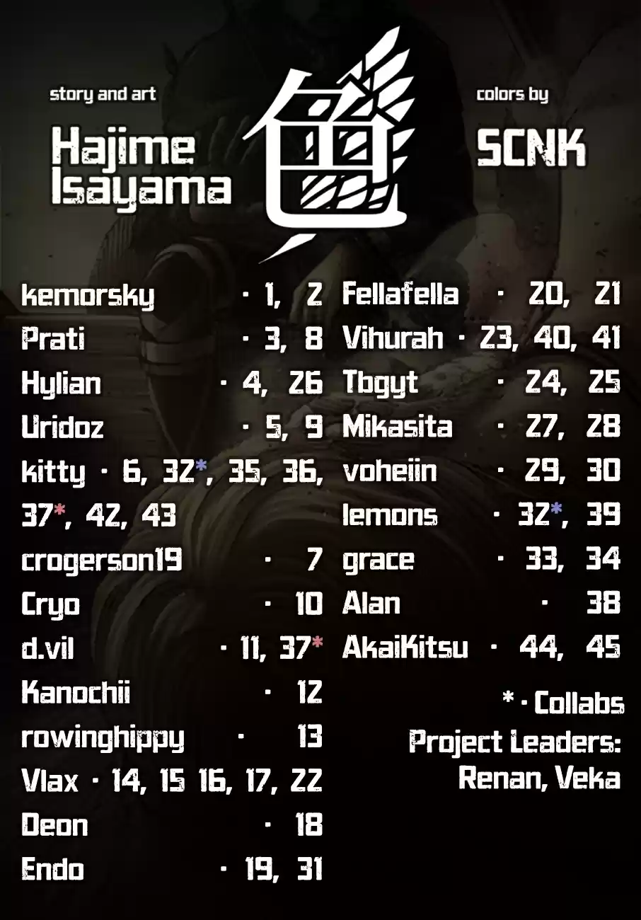 Shingeki no Kyojin (fan colored) Ch. 113 Violence