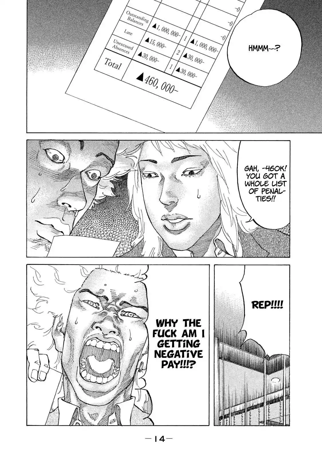 Shinjuku Swan Vol. 18 Ch. 174 First Paycheck!!