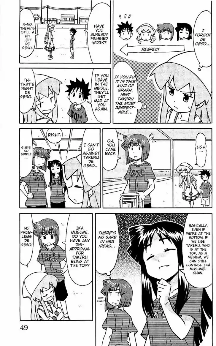 Shinryaku! Ika Musume 158