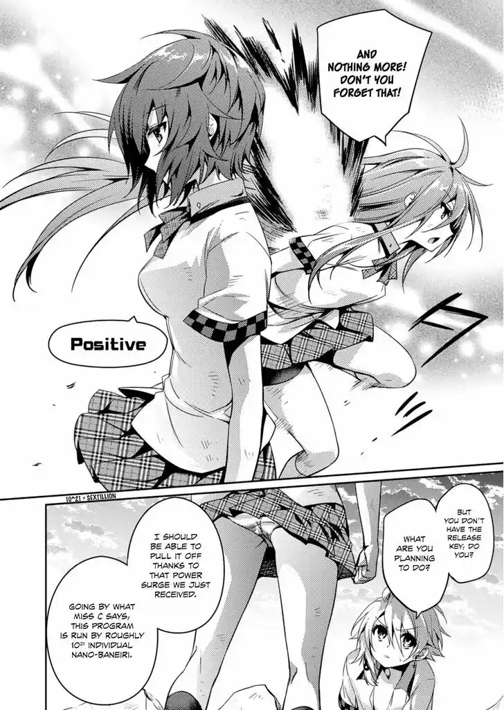 Shishunki na Adam 21