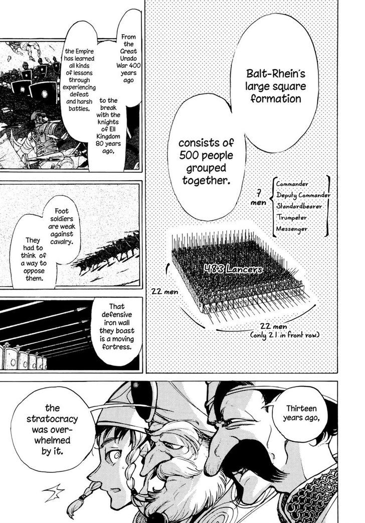 Shoukoku no Altair 63