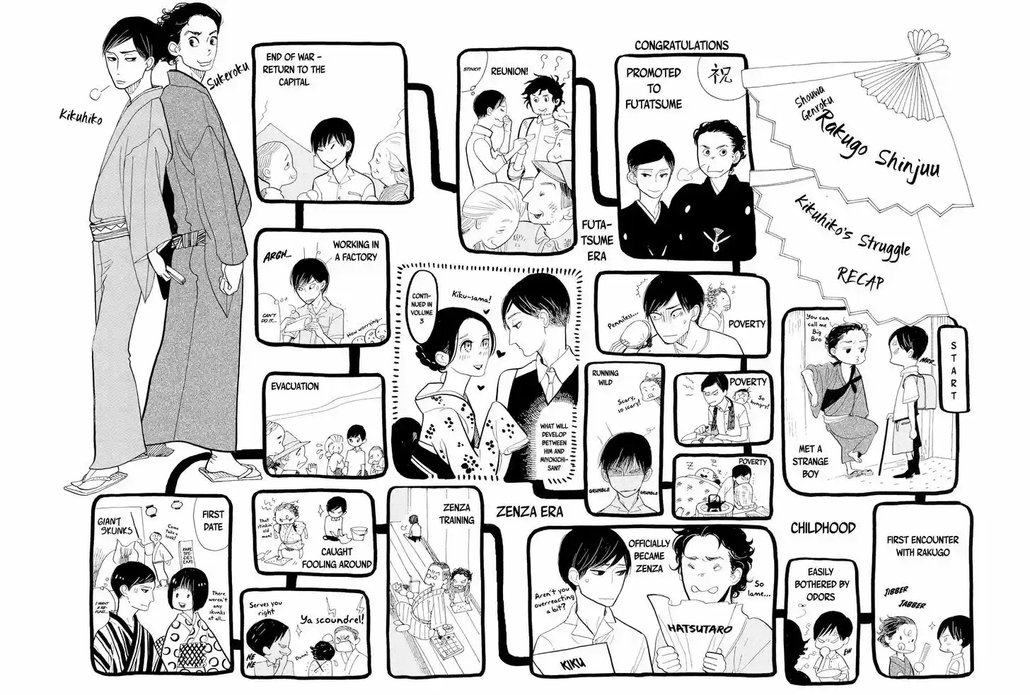 Shouwa Genroku Rakugo Shinjuu 8