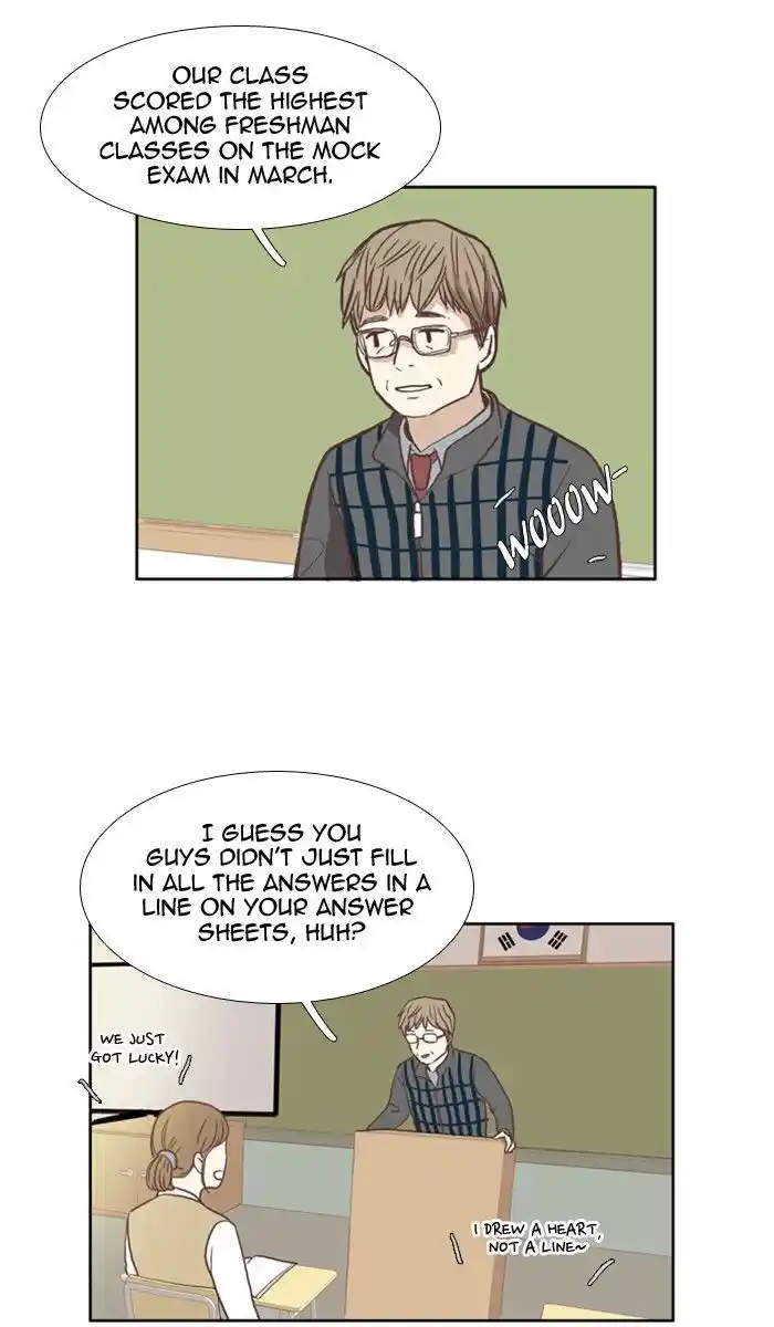 Shuumatsu Sekai Yuri Anthology Ch.047