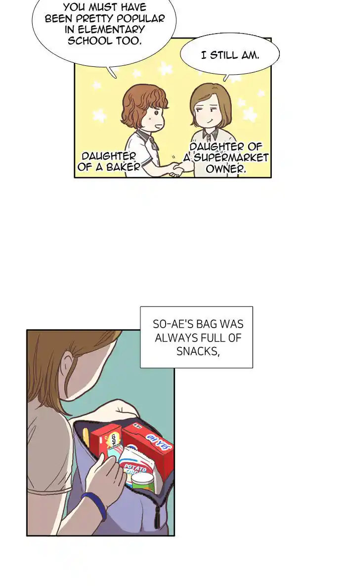 Shuumatsu Sekai Yuri Anthology Ch.062