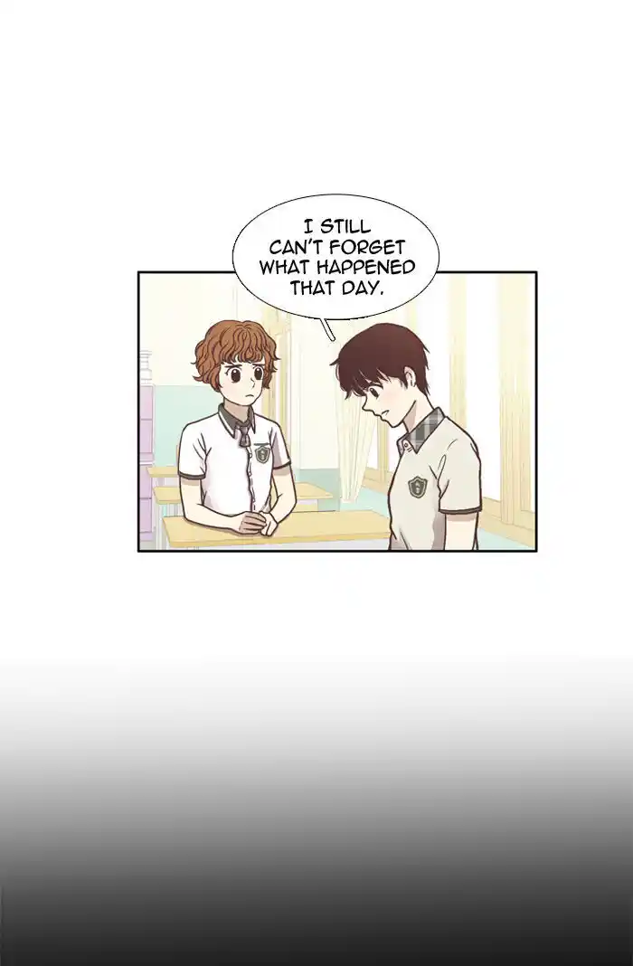 Shuumatsu Sekai Yuri Anthology Ch.063