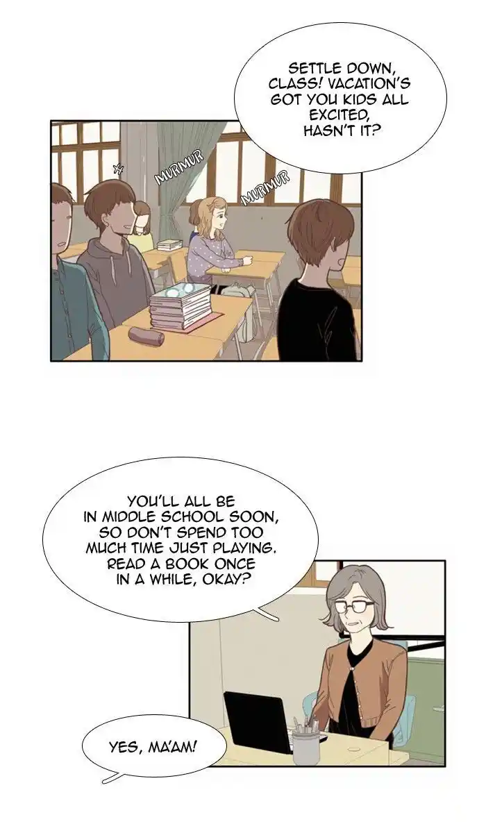 Shuumatsu Sekai Yuri Anthology Ch.066