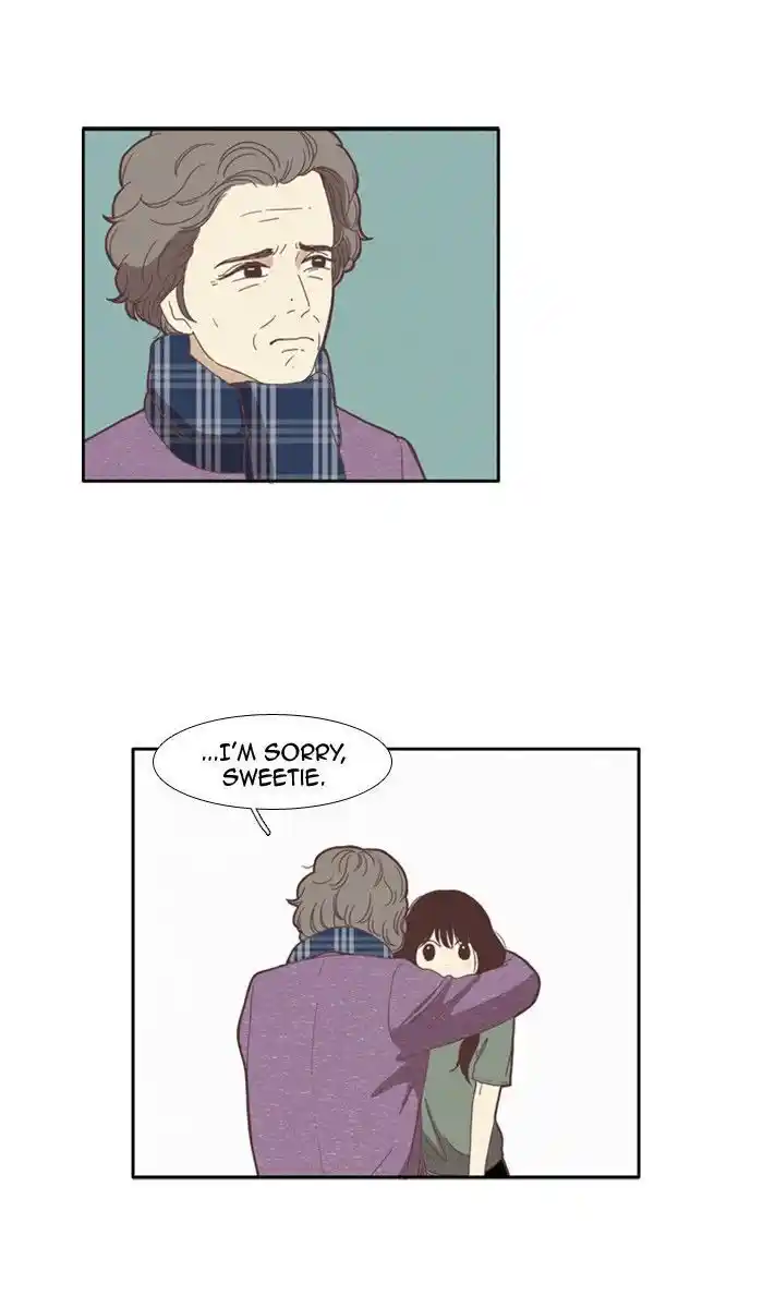 Shuumatsu Sekai Yuri Anthology Ch.066