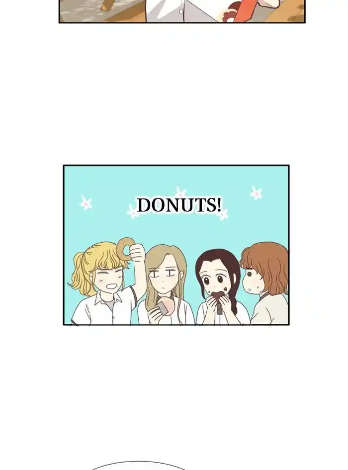 Shuumatsu Sekai Yuri Anthology Ch.087