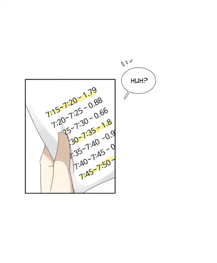 Shuumatsu Sekai Yuri Anthology Ch.104