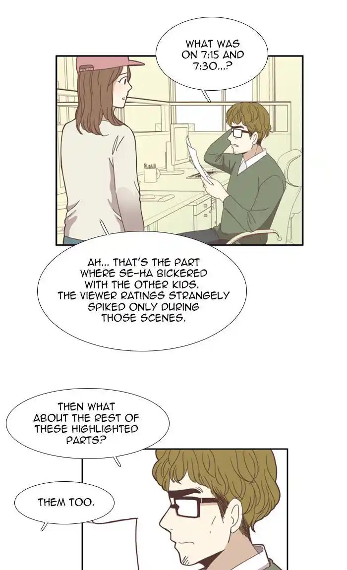 Shuumatsu Sekai Yuri Anthology Ch.104