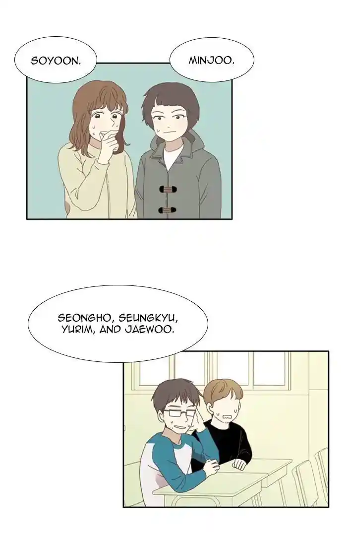 Shuumatsu Sekai Yuri Anthology Ch.109