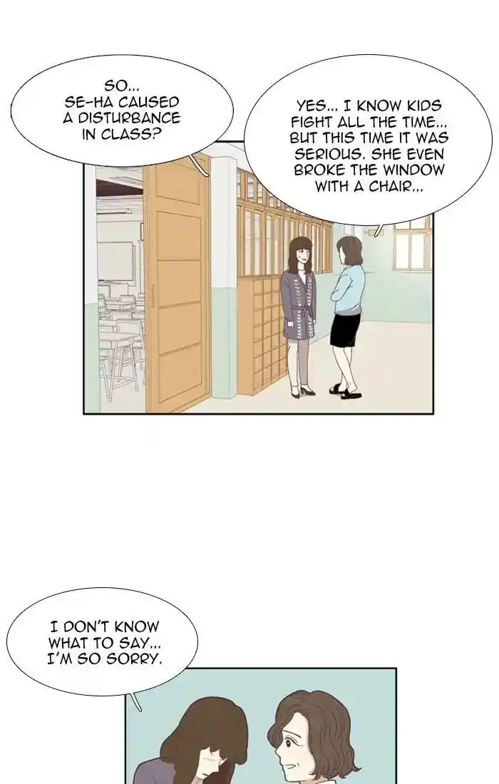 Shuumatsu Sekai Yuri Anthology Ch.110