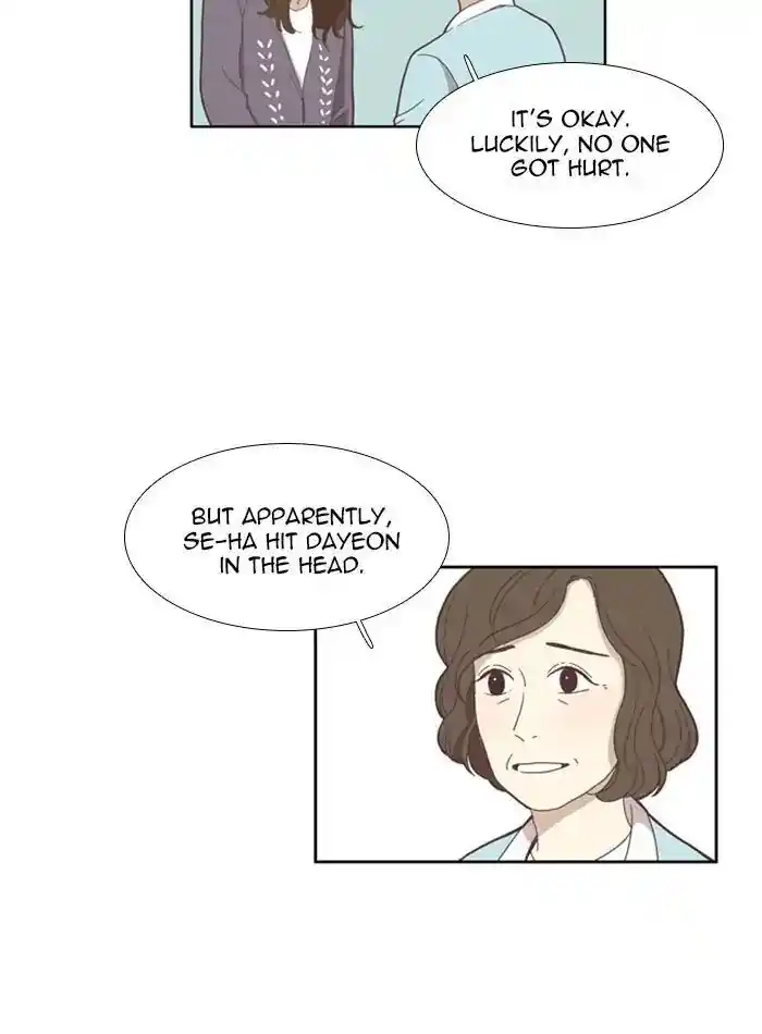 Shuumatsu Sekai Yuri Anthology Ch.110