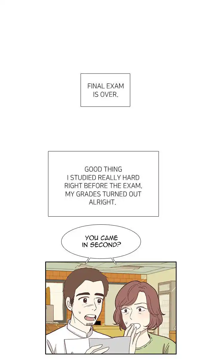 Shuumatsu Sekai Yuri Anthology Ch.115