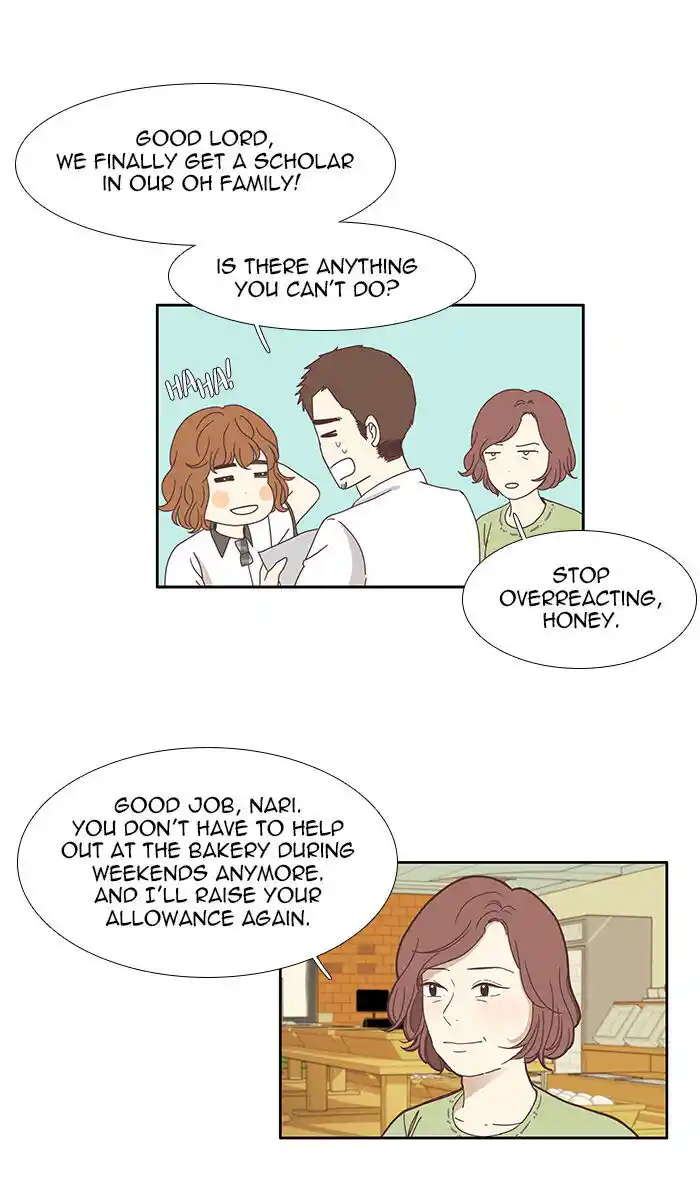 Shuumatsu Sekai Yuri Anthology Ch.115