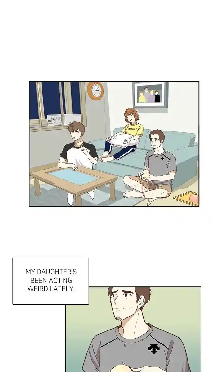 Shuumatsu Sekai Yuri Anthology Ch.122