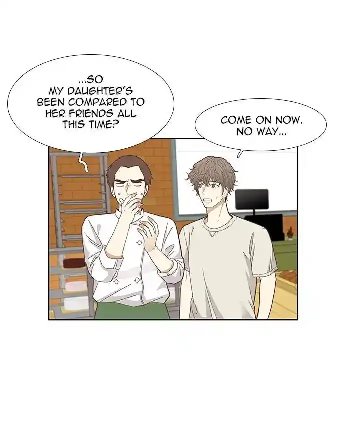 Shuumatsu Sekai Yuri Anthology Ch.122