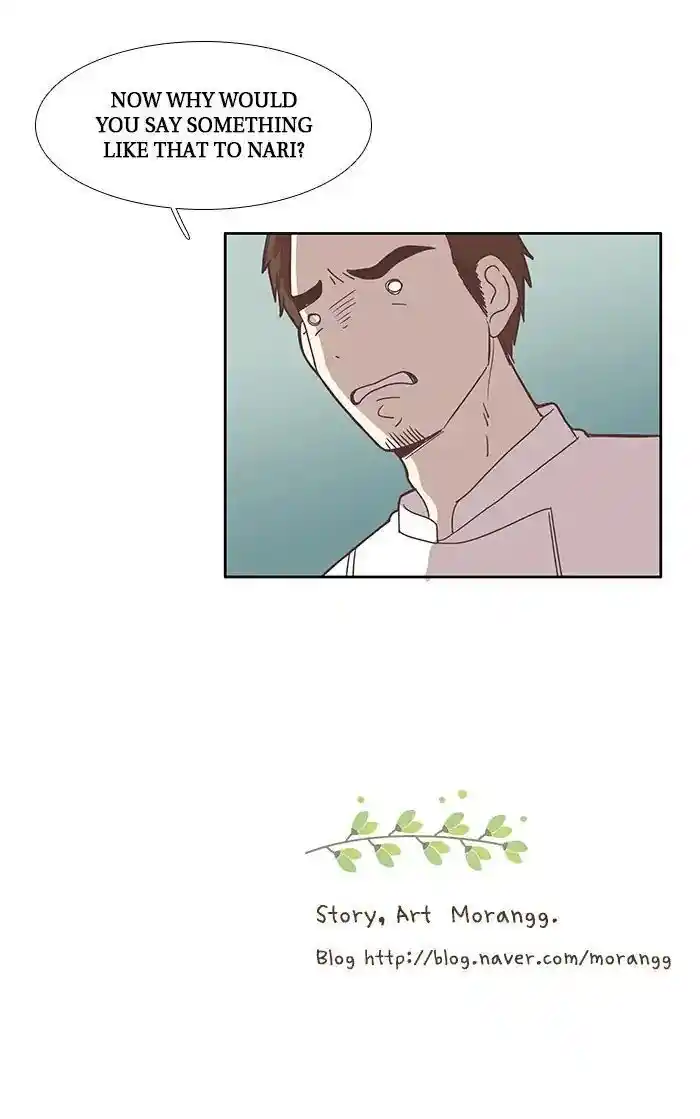 Shuumatsu Sekai Yuri Anthology Ch.122