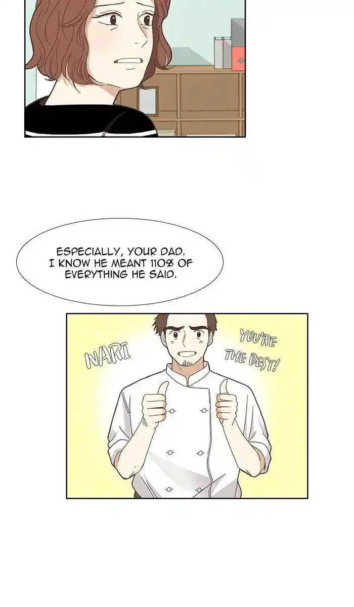 Shuumatsu Sekai Yuri Anthology Ch.123