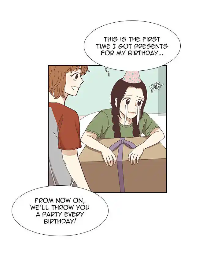 Shuumatsu Sekai Yuri Anthology Ch.124