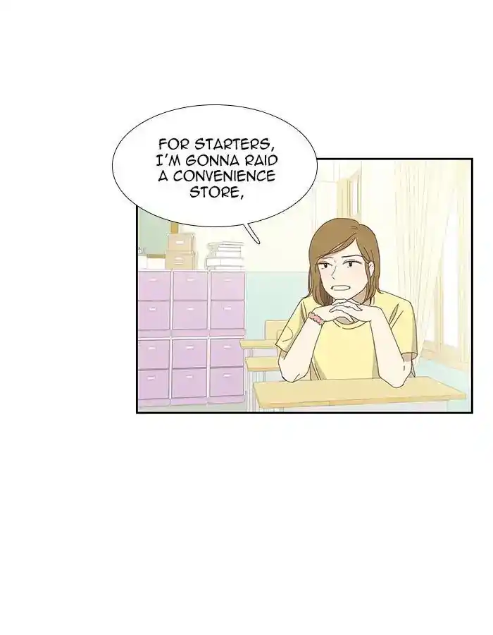 Shuumatsu Sekai Yuri Anthology Ch.128