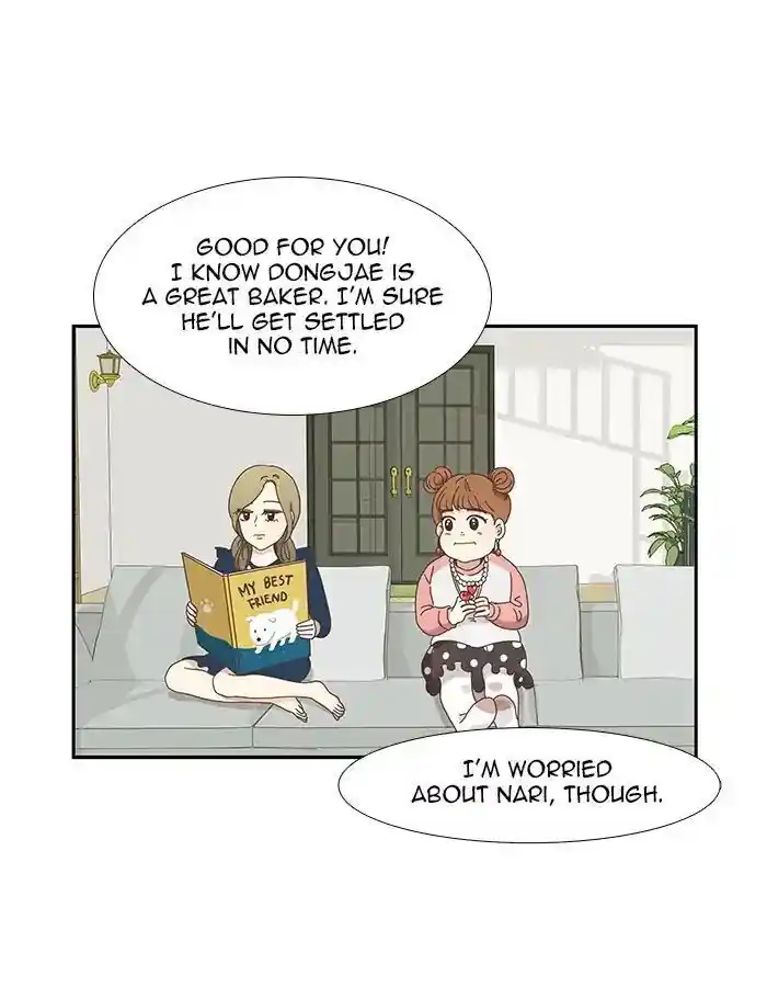 Shuumatsu Sekai Yuri Anthology Ch.150