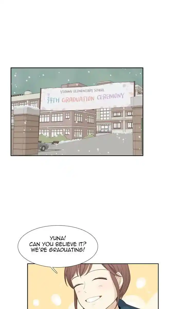 Shuumatsu Sekai Yuri Anthology Ch.169