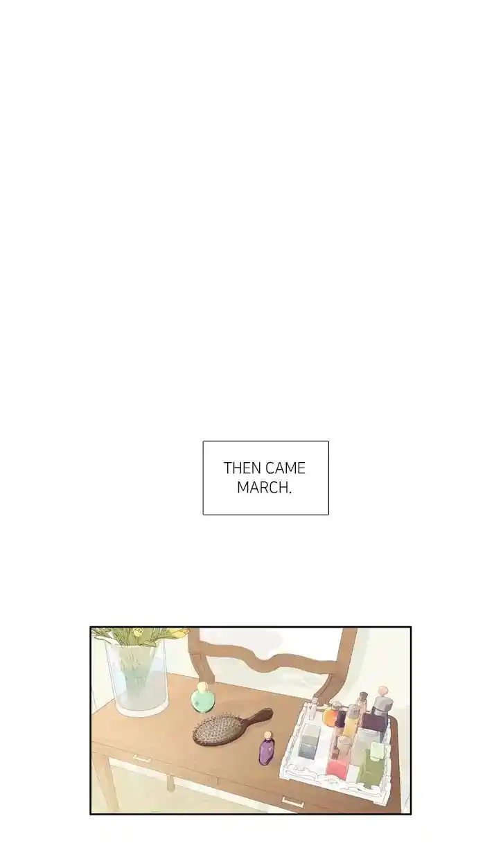 Shuumatsu Sekai Yuri Anthology Ch.172