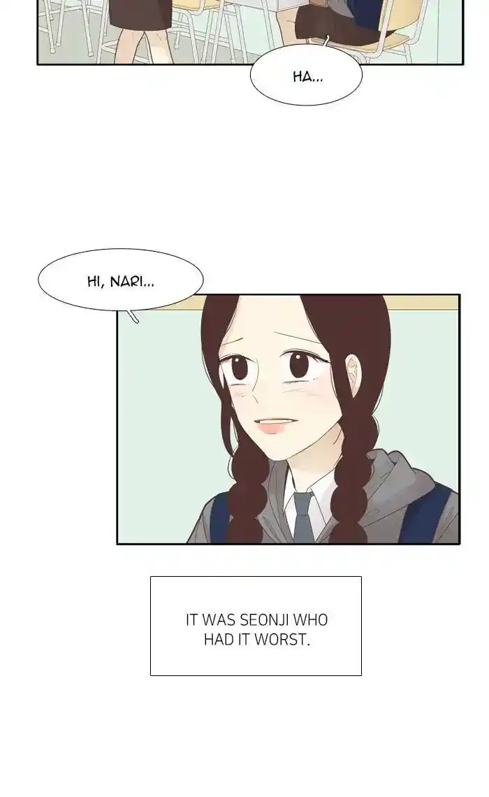 Shuumatsu Sekai Yuri Anthology Ch.185