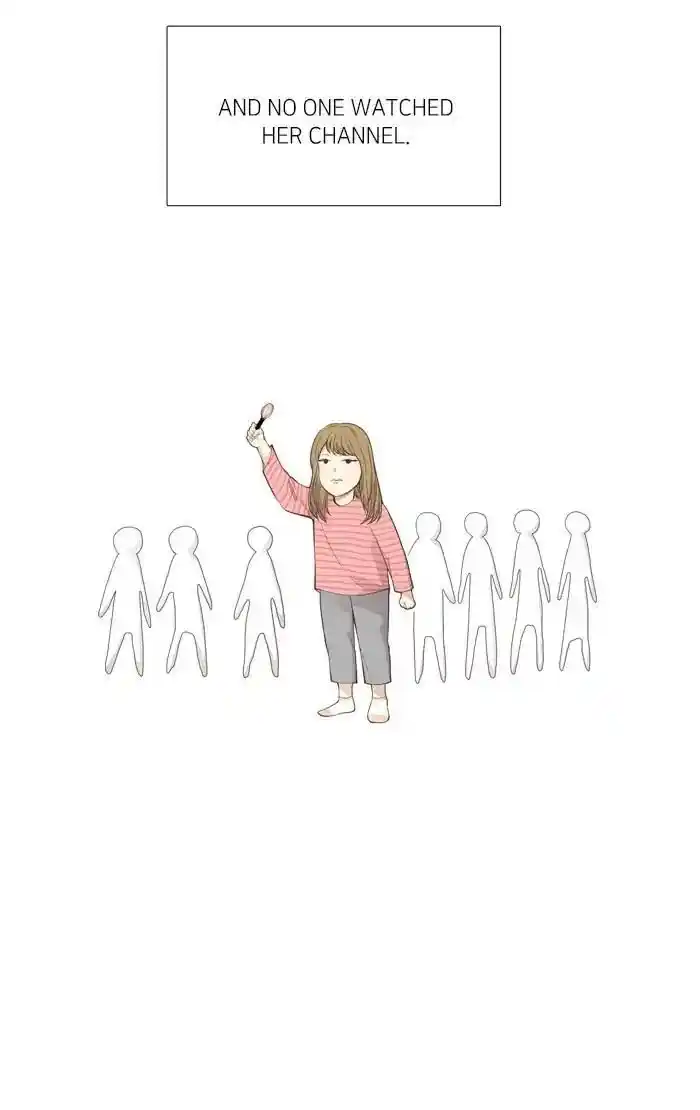 Shuumatsu Sekai Yuri Anthology Ch.187