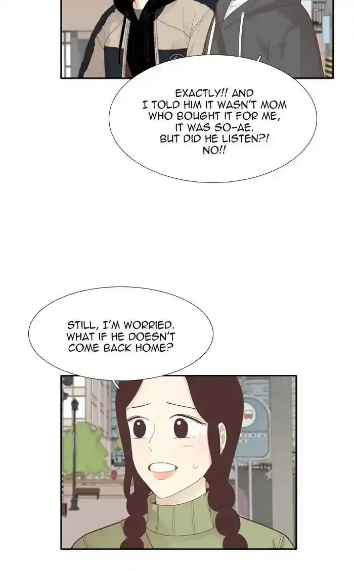 Shuumatsu Sekai Yuri Anthology Ch.187