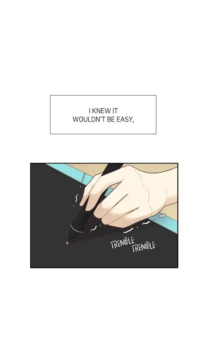 Shuumatsu Sekai Yuri Anthology Ch.196