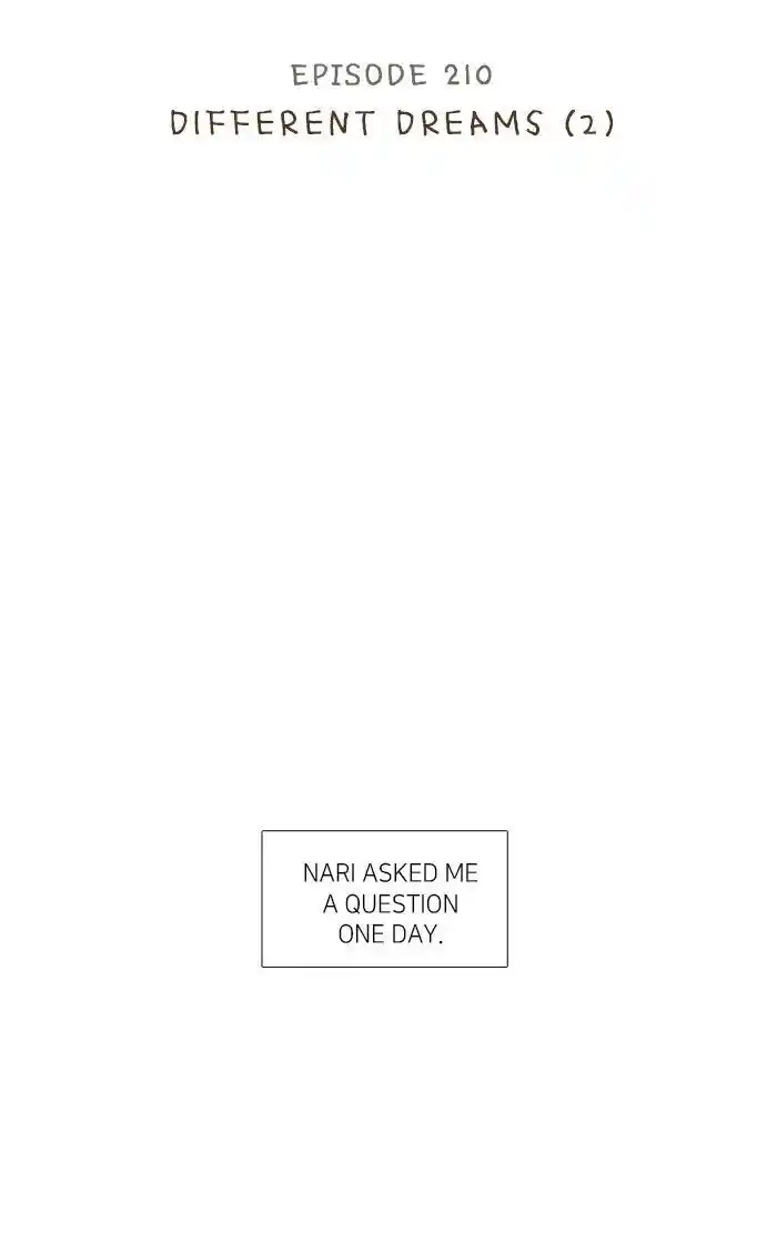 Shuumatsu Sekai Yuri Anthology Ch.210