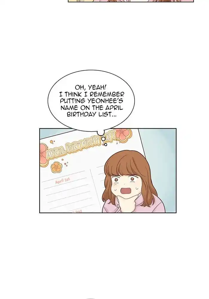 Shuumatsu Sekai Yuri Anthology Ch.242