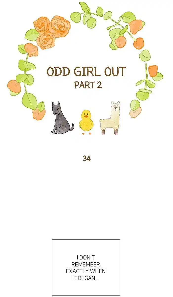 Shuumatsu Sekai Yuri Anthology Ch.248