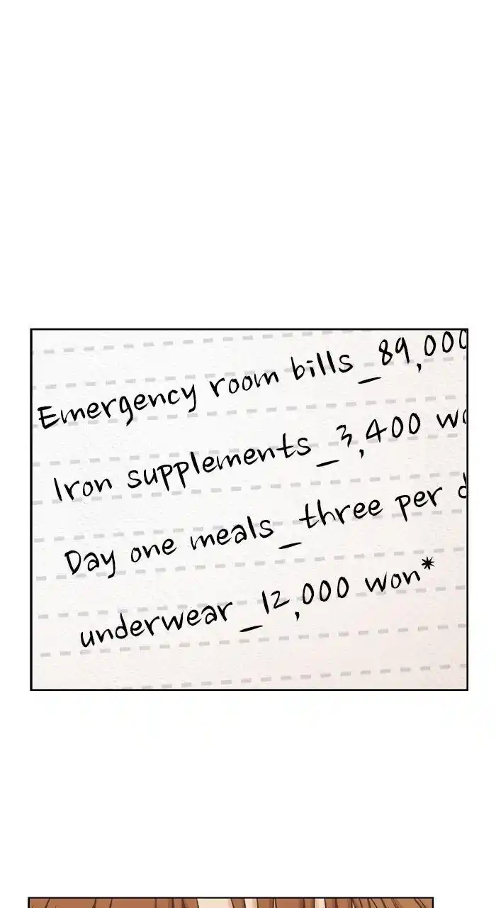 Shuumatsu Sekai Yuri Anthology Ch.360